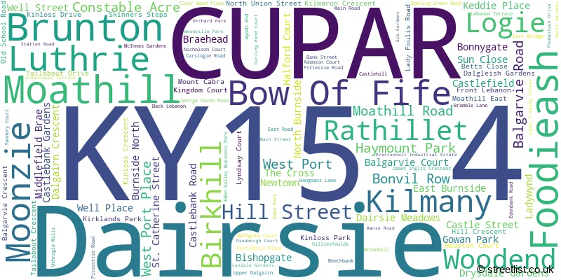 A word cloud for the KY15 4 postcode